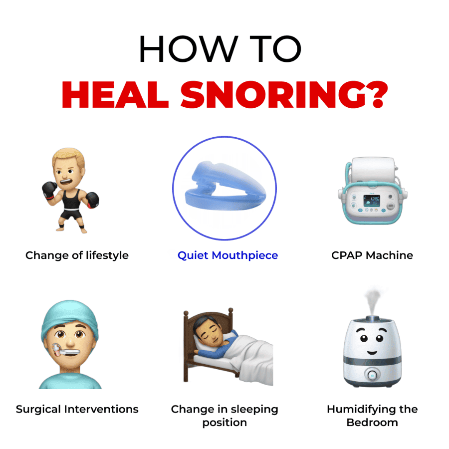 Premium Anti-Snoring Mouthpiece: Adjustable, Comfortable, Effective Solution for Quiet Sleep