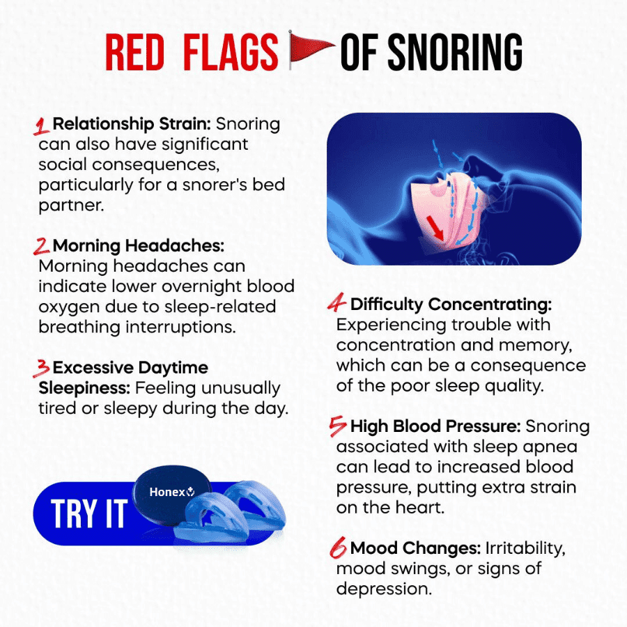 Premium Anti-Snoring Mouthpiece: Adjustable, Comfortable, Effective Solution for Quiet Sleep