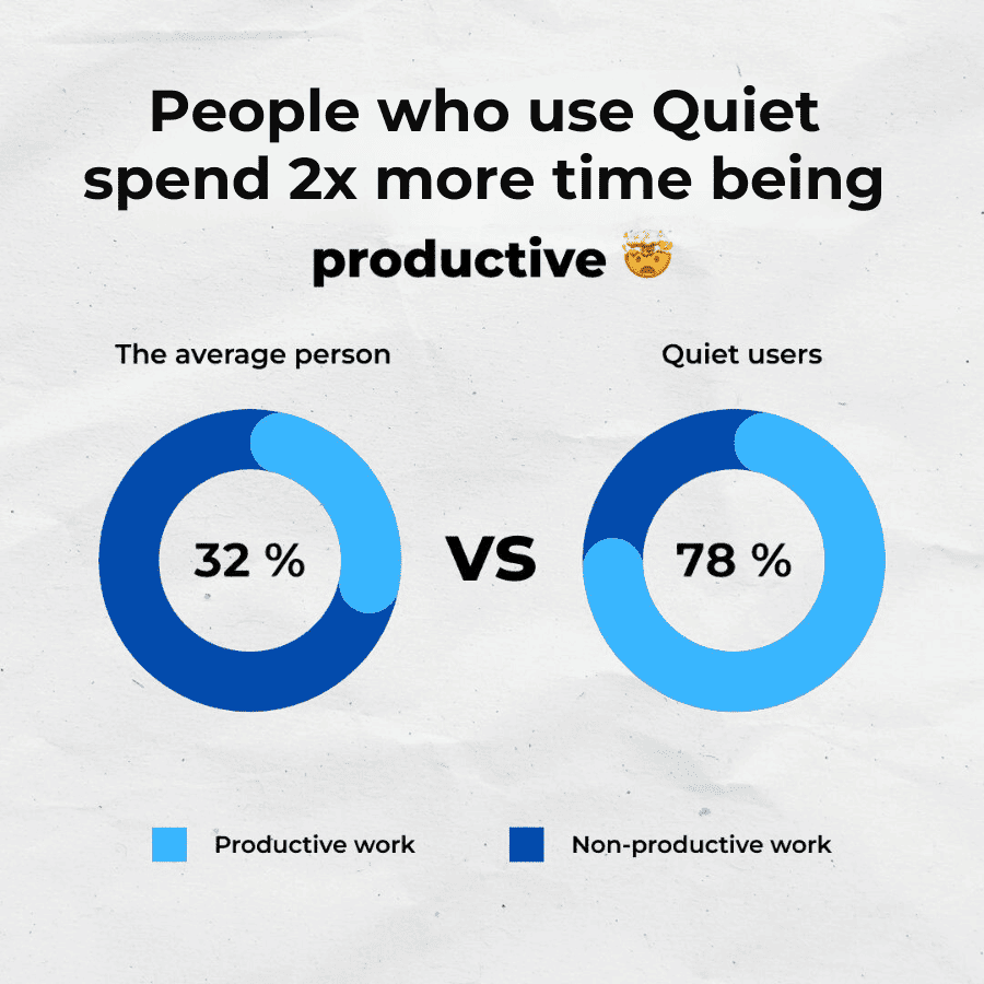 Premium Anti-Snoring Mouthpiece: Adjustable, Comfortable, Effective Solution for Quiet Sleep